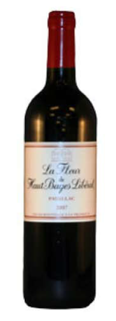Bages