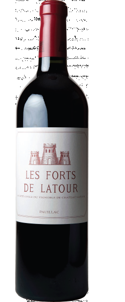 latour